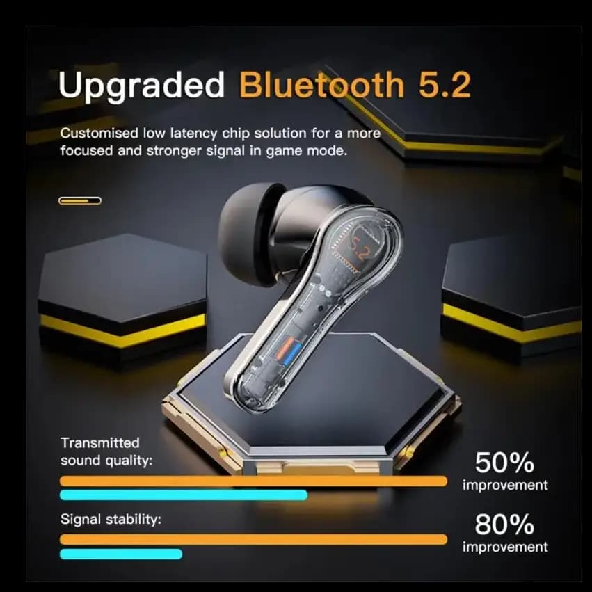 N35 Digital display Tws Audifonos Auriculares Bluetooth Wireless Headphones Earbuds Gaming In-Ear Earphones